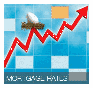 Mortgage Rates